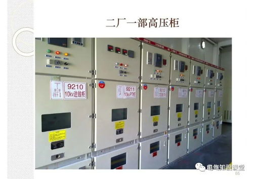 变配电配电室设备管理、电缆保护与安全用具综合介绍
